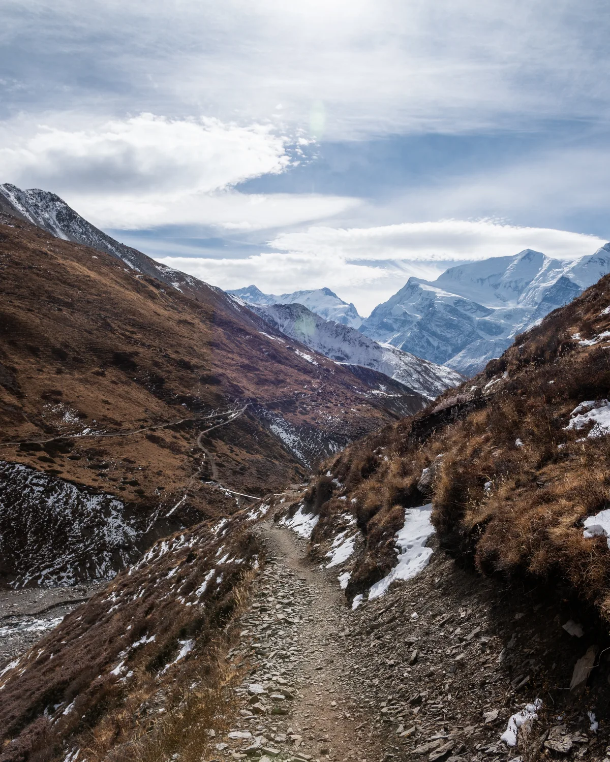 Nepal Panorama Tour – 12 Days tour